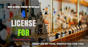 License Requirements for High-Alcohol Content Beverages