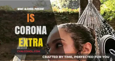 Corona Extra Alcohol Content: Unveiling the Percentage in Your Favorite Beer