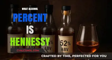 Hennessy Alcohol Percentage: Unveiling the Cognac's ABV Strength