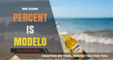 Discover Modelo's Alcohol Percentage: A Guide to Its ABV Content