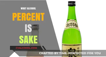 Understanding Sake's Alcohol Content: A Guide to Its Percentage