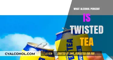 Unveiling Twisted Tea's Alcohol Content: A Refreshing Surprise Revealed