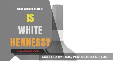 White Hennessy Alcohol Content: Understanding Its ABV Percentage