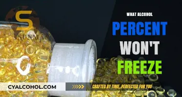 Alcohol Freezing Point: What ABV Prevents Drinks From Freezing?