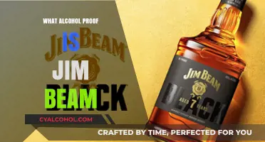 Unveiling Jim Beam's Alcohol Proof: A Comprehensive Guide to Its Strength