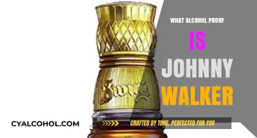 Exploring Johnny Walker's Alcohol Proof: A Guide to Its Strength