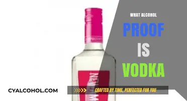 Understanding Vodka's Alcohol Proof: A Comprehensive Guide to Its Strength