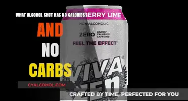 Zero-Calorie, Zero-Carb Alcohol Shots: What's the Catch?