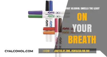 Subtle Sips: Alcohols Least Likely to Leave a Breath Odor