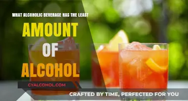 Low-Alcohol Libations: The Mildest Drinks for a Tipple