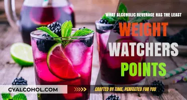 Smart Drinking: Low-Point Alcoholic Beverages for Weight Watchers