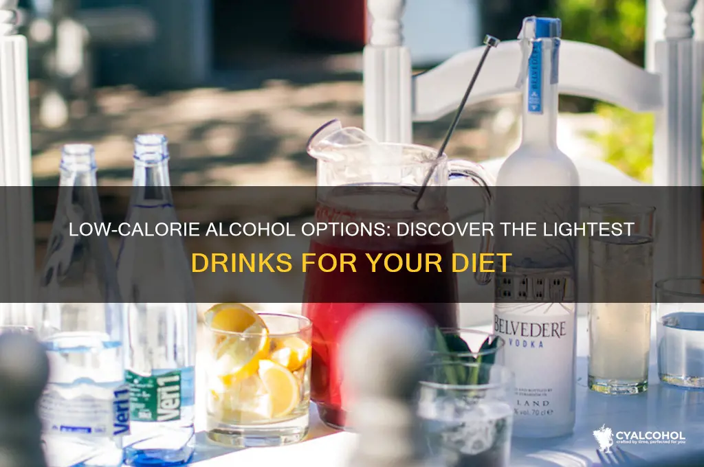 what alcohols have the fewest calories