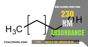 Alcohols Exhibiting High 230 nm UV Absorbance: Key Examples Explained