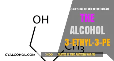 Alkyl Halide and Ketone: Crafting 3-Ethyl-3-Pentanol