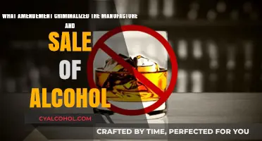 The Prohibition Amendment: Outlawing Alcohol's Manufacture and Sale