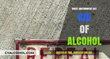 Prohibition's End: The Amendment That Banned and Later Repealed Alcohol