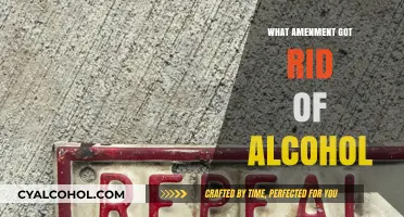 Prohibition's End: The Amendment That Banned and Later Repealed Alcohol