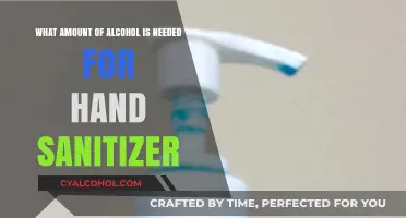 Sanitizing Power: Alcohol Content in Hand Sanitizers
