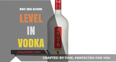 Understanding Vodka Alcohol Content: Levels and Variations Explained