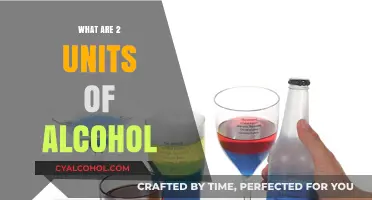 Understanding Alcohol Units: What Constitutes 2 Standard Drinks?