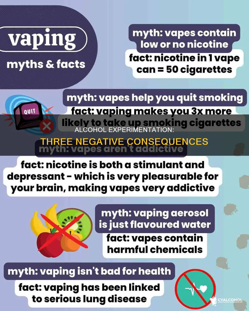 what are 3 negative consegunecse by experimenting with alcohol