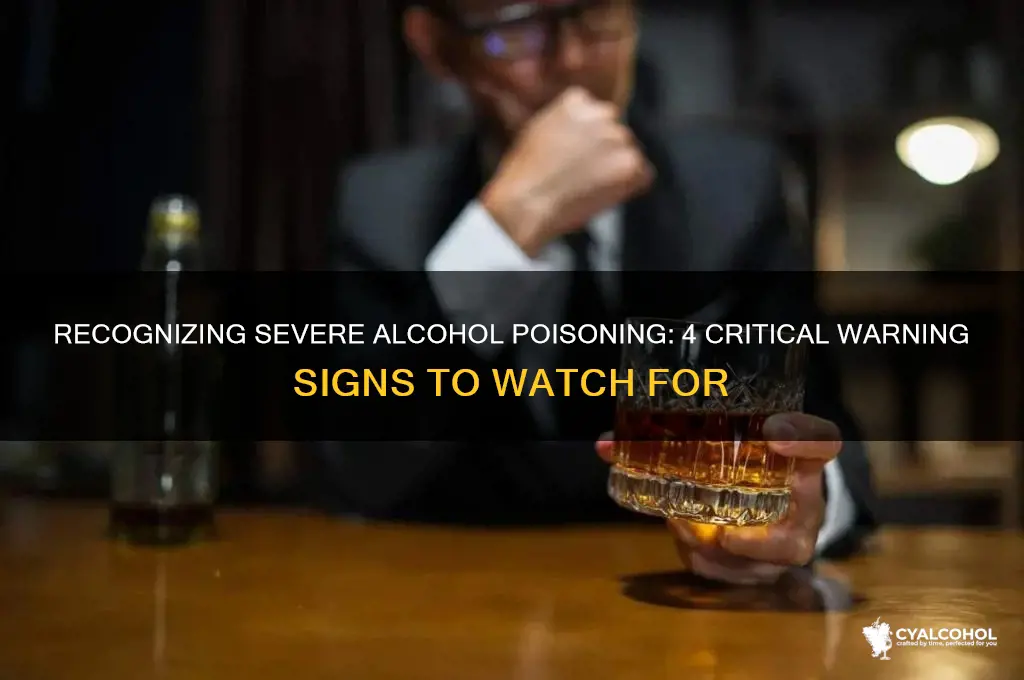 what are 4 signs of severe alcohol poisoning