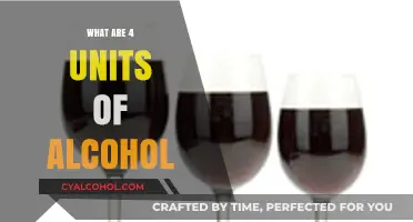 Understanding Alcohol Units: What Constitutes 4 Standard Drinks?