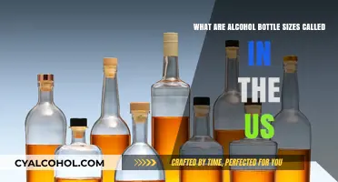 Understanding Alcohol Bottle Sizes: Standard US Measures
