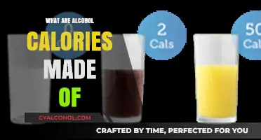 Understanding Alcohol Calories: Composition, Sources, and Nutritional Impact
