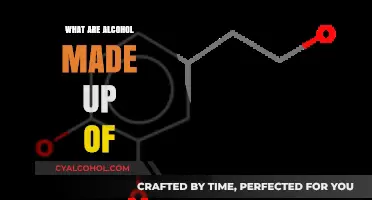 Understanding Alcohol Composition: Key Ingredients and Chemical Structure Explained