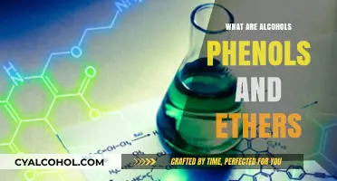 Understanding Alcohols, Phenols, and Ethers: Key Functional Groups in Organic Chemistry
