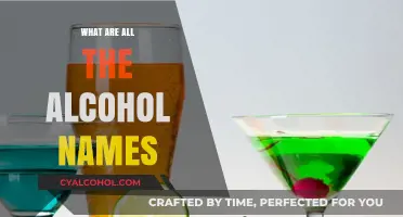 Exploring the World of Alcohol: A Comprehensive Guide to All Drink Names