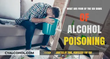 Alcohol Poisoning: Recognizing the Signs and Saving Lives