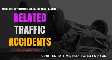 Traffic Accidents: Alcohol-Related Statistics and Facts