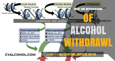 Effective Interventions for Managing Alcohol Withdrawal Symptoms Safely