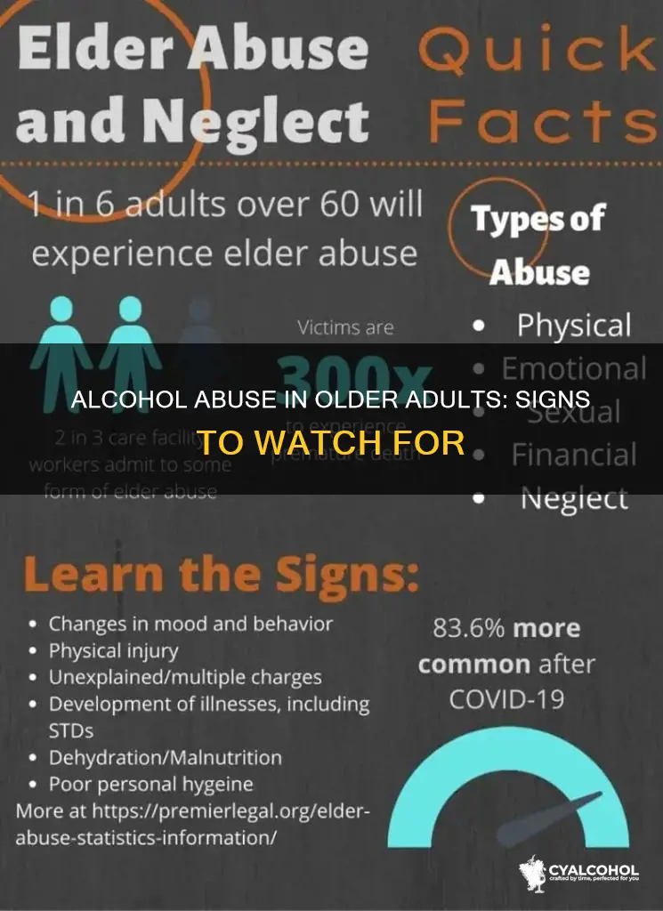 what are signs of alcohol abuse in older adults
