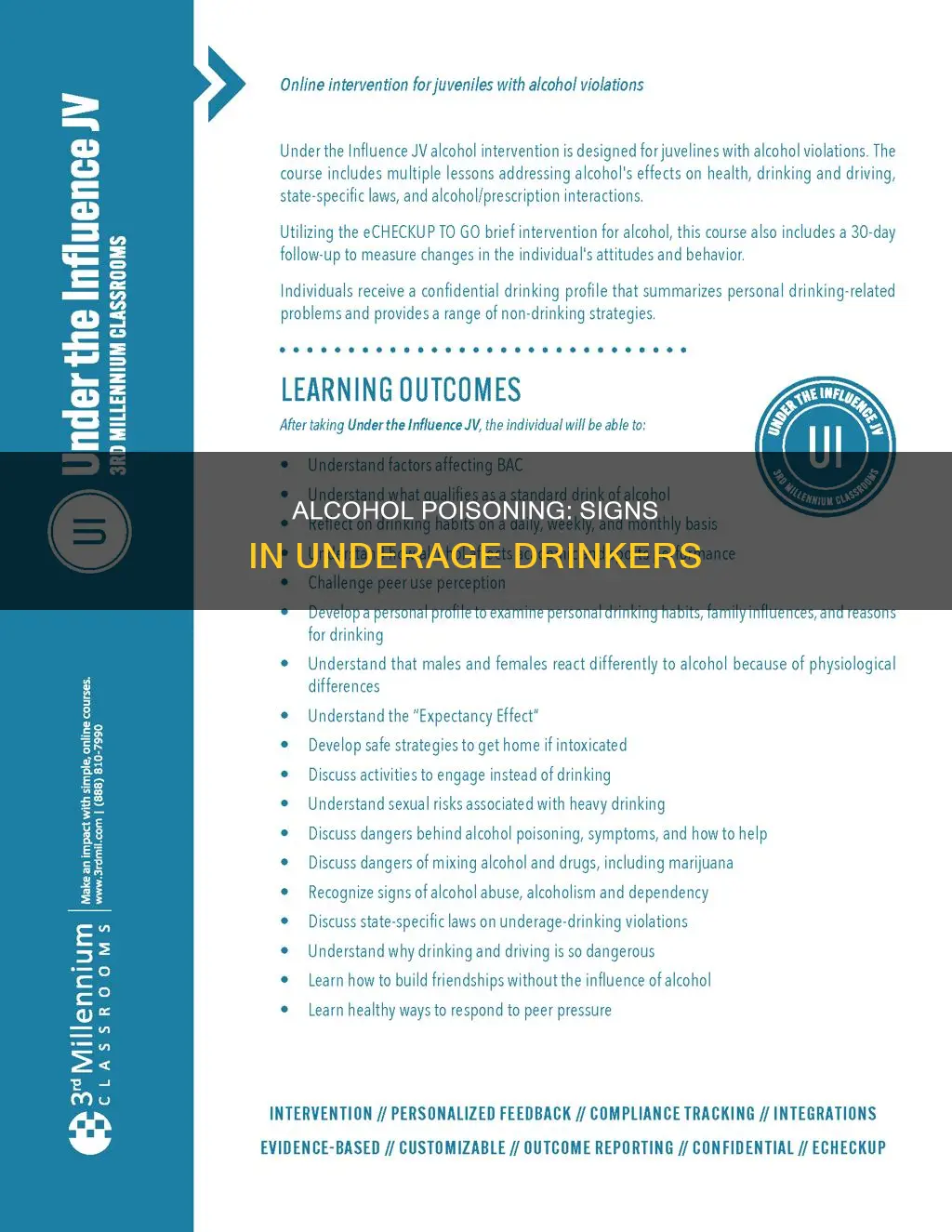 what are signs of alcohol poisoning in underage people