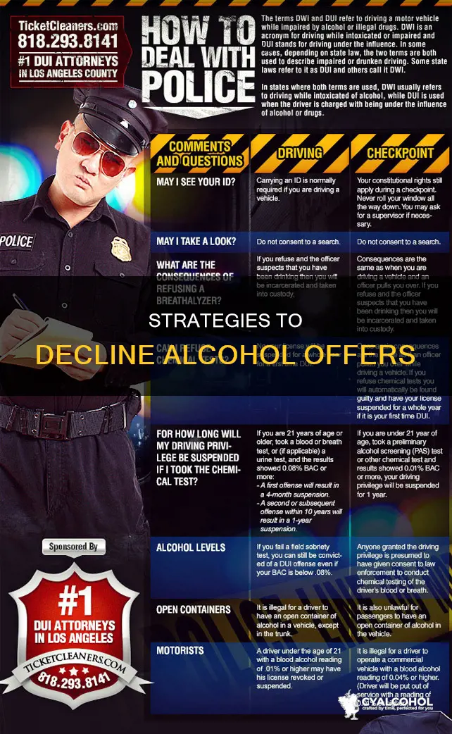 what are some ways to say no to alcohol