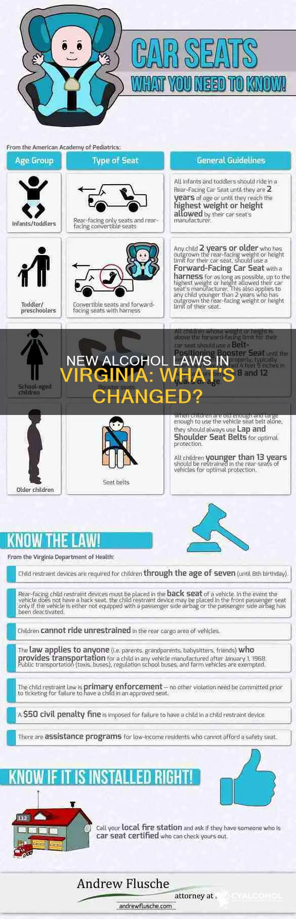 what are the 5 new alcohol laws in virginia