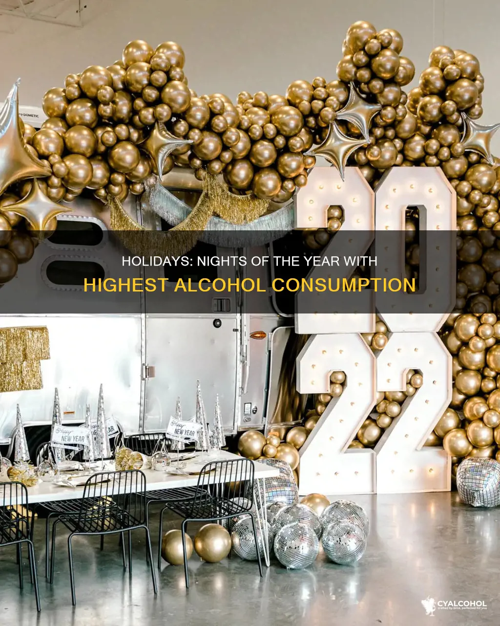 what are the biggest alcohol consumption nights of the year