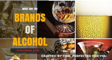 Exploring the World of Alcohol: Top Brands and Their Unique Flavors