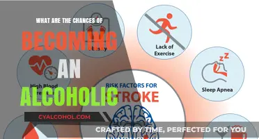 Understanding the Risk Factors for Developing Alcoholism: A Comprehensive Guide