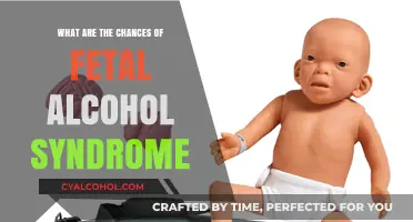 Understanding Fetal Alcohol Syndrome: Risks, Prevention, and Awareness