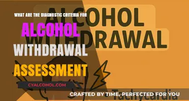 Alcohol Withdrawal Assessment: Diagnostic Criteria and Key Signs