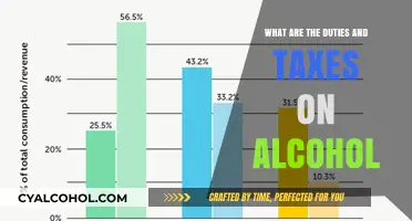 Understanding Alcohol Duties and Taxes: A Comprehensive Guide for Consumers