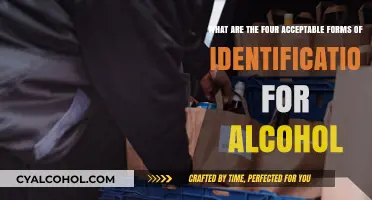 ID Requirements: Alcohol Purchases and Four Valid Forms