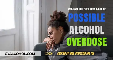 Alcohol Overdose: 4 Warning Signs You Should Know
