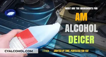 Effective Alcohol Deicer Ingredients: A Comprehensive Guide for Winter Safety