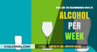 Alcohol Consumption: Recommended Weekly Units