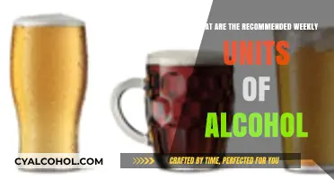 Understanding Safe Alcohol Consumption: Weekly Unit Recommendations Explained